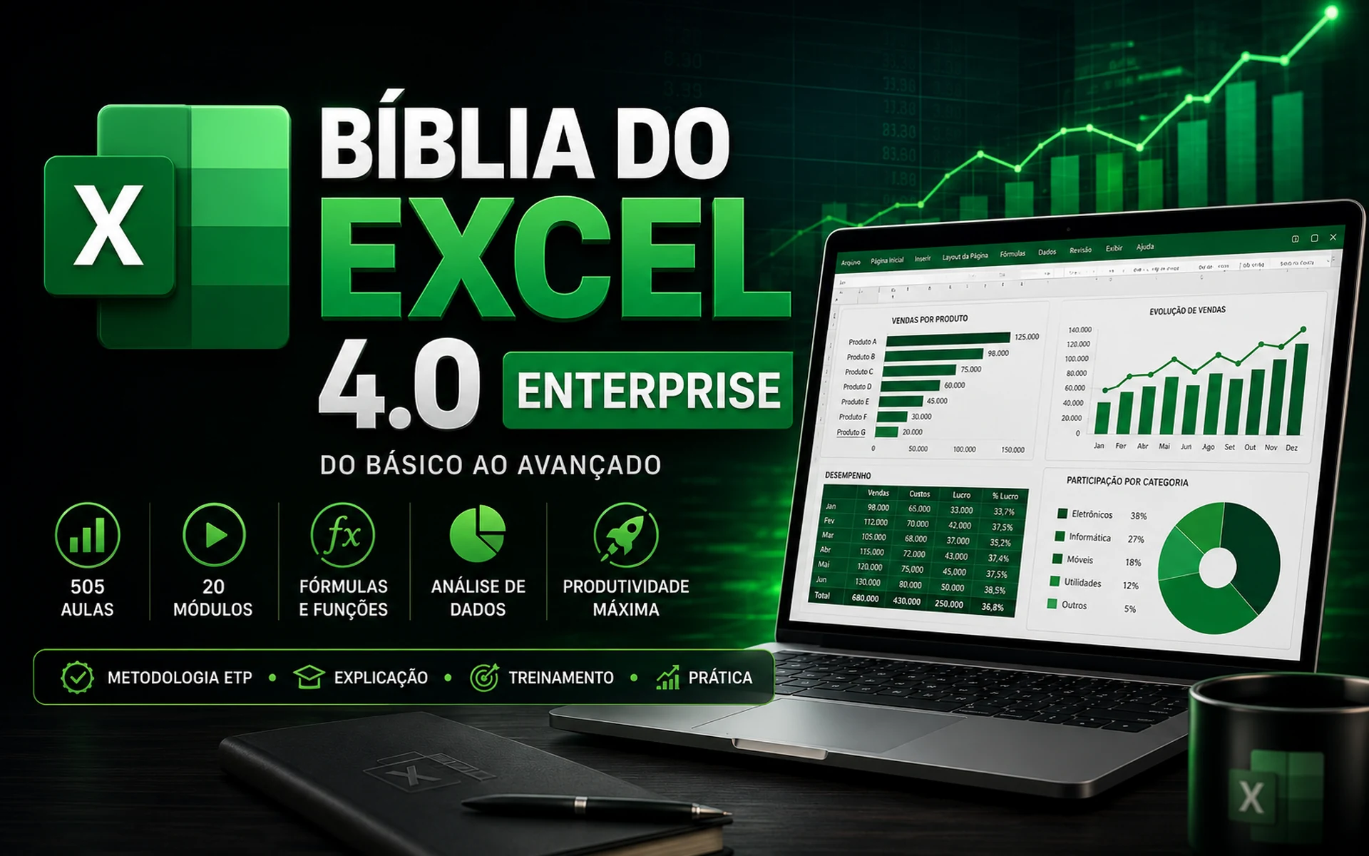 Bíblia do Excel da Agência GV com 505 aulas de Excel do básico ao avançado