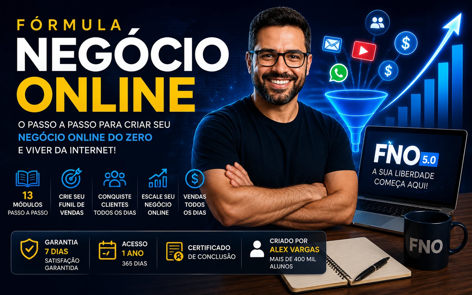Fórmula Negócio Online 5.0 curso de marketing digital e funil de vendas